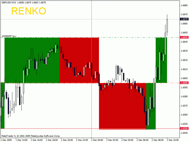Click to Enlarge

Name: gbpusd.gif
Size: 20 KB
