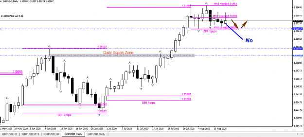 Click to Enlarge

Name: gbp usd Screenshot at Aug 13 18-33-15.png
Size: 98 KB