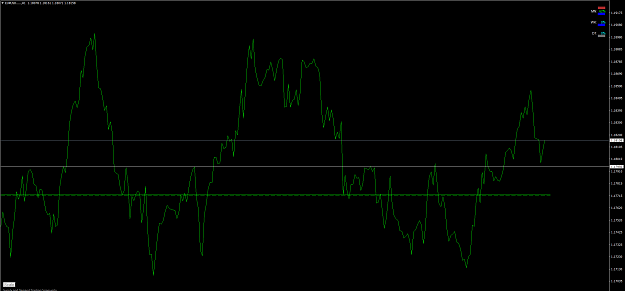 Click to Enlarge

Name: EURUSD.....H1.png
Size: 41 KB