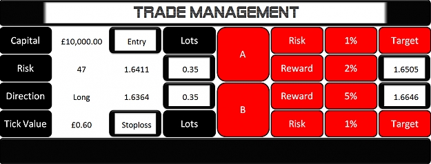 Click to Enlarge

Name: trade-management-GBPUSD.jpg
Size: 222 KB