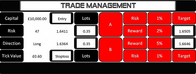 Click to Enlarge

Name: trade-management-GBPUSD.jpg
Size: 222 KB