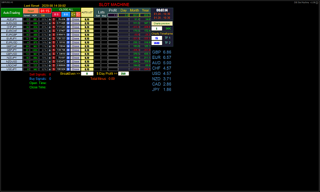 Click to Enlarge

Name: slotmachine_08.14_pic.png
Size: 67 KB
