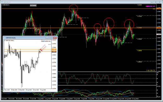 Click to Enlarge

Name: GBPUSD Aug 14 review H1 w W1 14-8-2020 7-20-35 am.png
Size: 75 KB