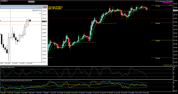 Click to Enlarge

Name: USDJPY Aug 14 H1 TOK5H 14-8-2020 1-22-30 pm.png
Size: 54 KB
