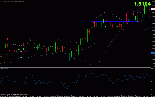 Click to Enlarge

Name: eurusd.gif
Size: 27 KB