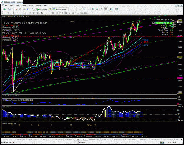 Click to Enlarge

Name: eurjpy.gif
Size: 70 KB