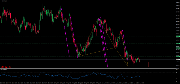 Click to Enlarge

Name: USDCADH1.png
Size: 77 KB