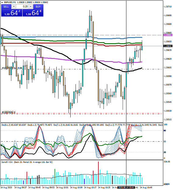 Click to Enlarge

Name: GBPUSDM1.png
Size: 61 KB