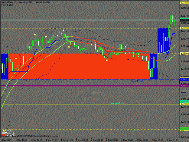 Click to Enlarge

Name: gbbusd15m.gif
Size: 18 KB