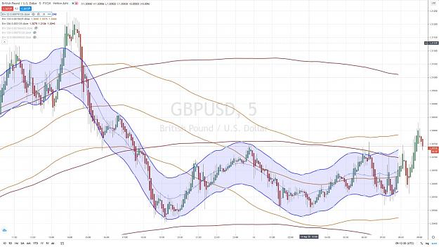 Click to Enlarge

Name: GBPUSD 55 14 AOUT 2020.jpg
Size: 159 KB