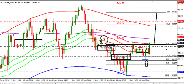 Click to Enlarge

Name: dx1.png
Size: 32 KB