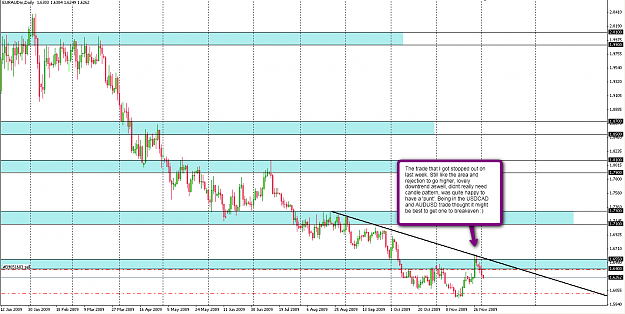 Click to Enlarge

Name: euraud.png
Size: 72 KB