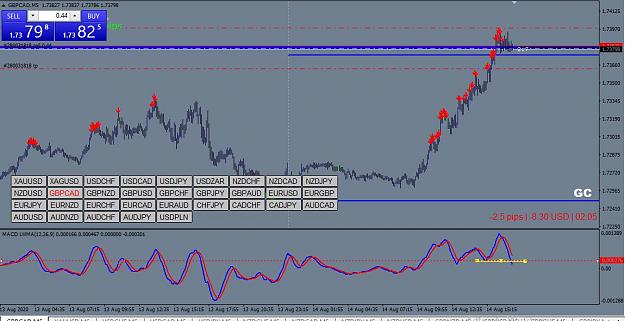 Click to Enlarge

Name: GBPCAD TEST BF.JPG
Size: 111 KB