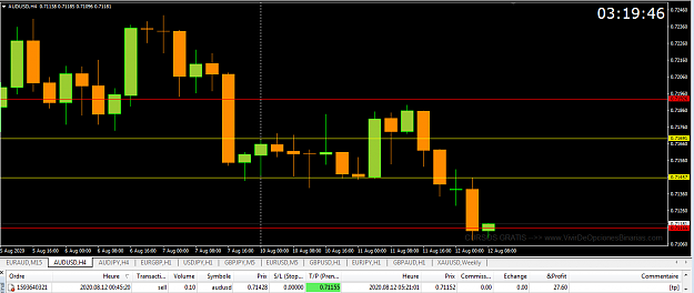 Click to Enlarge

Name: audusd.png
Size: 39 KB