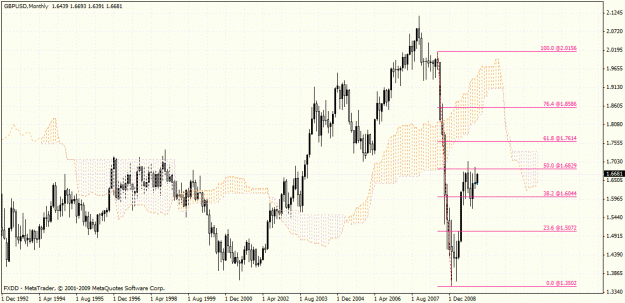 Click to Enlarge

Name: gu monthly.gif
Size: 34 KB