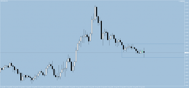 Click to Enlarge

Name: GBPUSD()M15.png
Size: 43 KB