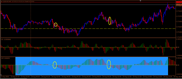 Click to Enlarge

Name: AUDUSD_.png
Size: 23 KB