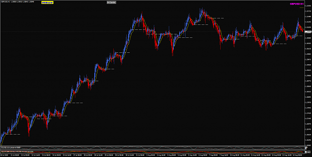 Click to Enlarge

Name: GBPUSD H1 Day Open line 16-8-2020 7-17-04 am.png
Size: 49 KB