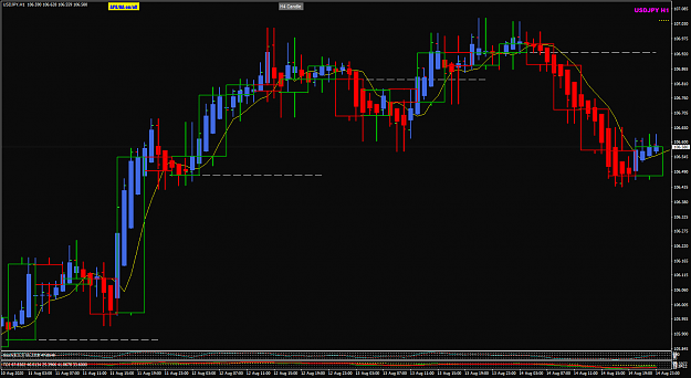Click to Enlarge

Name: USDJPY H1 with H4 candle BG 16-8-2020 7-38-29 am.png
Size: 36 KB