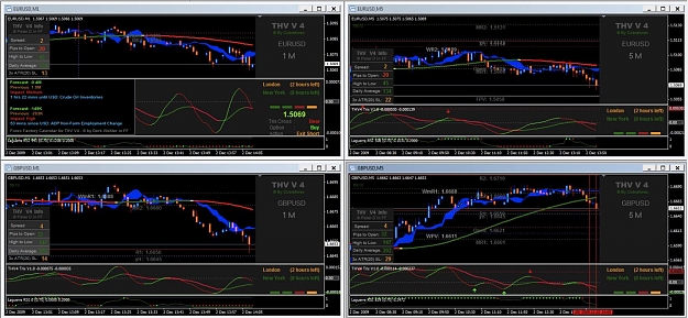 Click to Enlarge

Name: gbpusd M5.jpg
Size: 181 KB