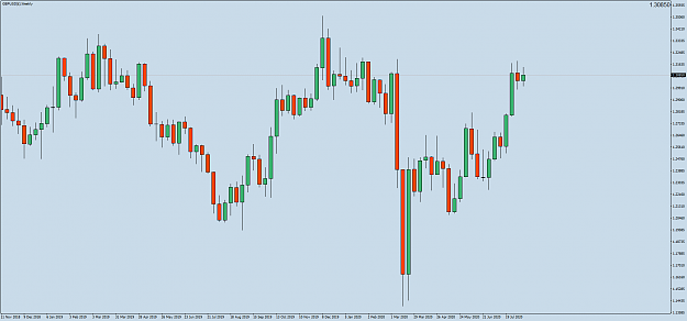 Click to Enlarge

Name: GBPUSD()Weekly.png
Size: 57 KB