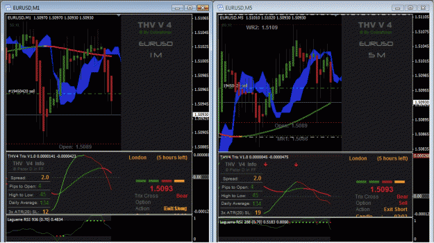 Click to Enlarge

Name: EURUSD M1.gif
Size: 48 KB
