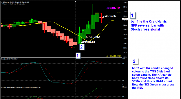Click to Enlarge

Name: REVERSAL candle setups.png
Size: 182 KB