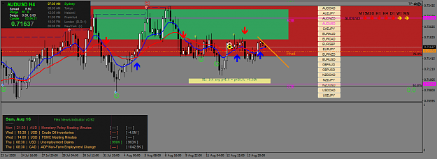 Click to Enlarge

Name: audusd-h4-ig-group-limited.png
Size: 57 KB