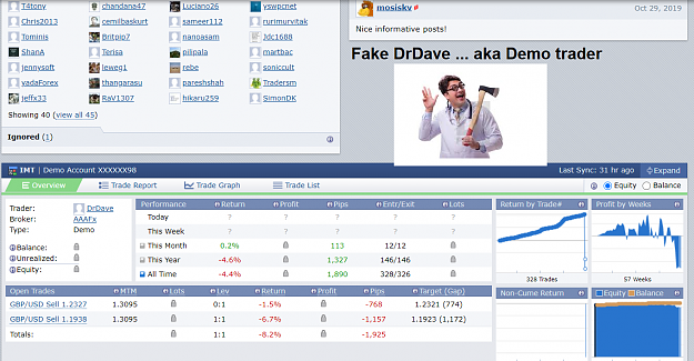 Click to Enlarge

Name: FakeDrDave aka demo trader 16-8-2020 6-49-04 pm.png
Size: 186 KB
