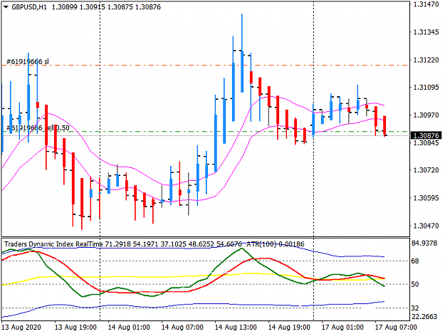 Click to Enlarge

Name: 0817_GBPUSD.png
Size: 31 KB