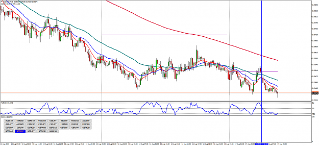 Click to Enlarge

Name: nzdchf-m15-international-capital-markets-2.png
Size: 76 KB