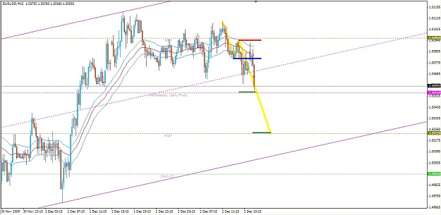 Click to Enlarge

Name: 12-02-2009 EU Sonic Short - Not Traded2.jpg
Size: 111 KB