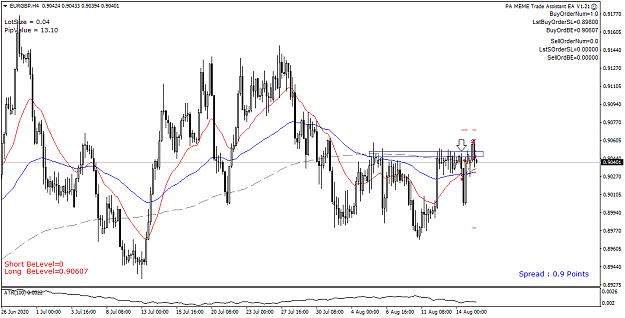 Click to Enlarge

Name: EURGBP H4 - 20200817.png
Size: 43 KB