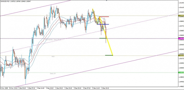 Click to Enlarge

Name: 12-02-2009 EU Sonic Short - Not Traded4.jpg
Size: 107 KB