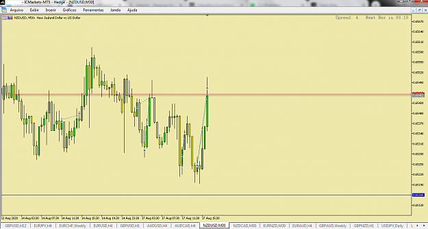 Click to Enlarge

Name: nzd  usd 1708.png
Size: 57 KB