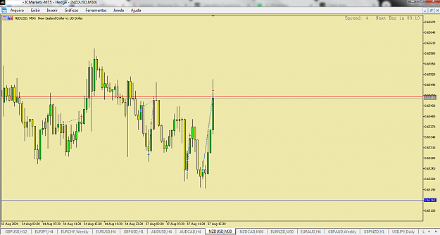 Click to Enlarge

Name: nzd  usd 1708.png
Size: 57 KB