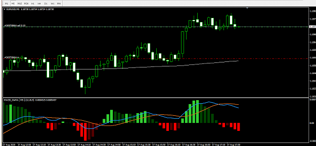 Click to Enlarge

Name: 1-eurusd-m5-sell.png
Size: 26 KB