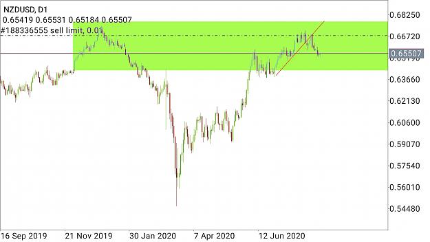 Click to Enlarge

Name: Screenshot_20200817-153600_MetaTrader 4.jpg
Size: 474 KB