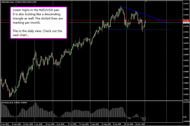 Click to Enlarge

Name: nzddaily.png
Size: 53 KB