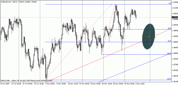 Click to Enlarge

Name: gbpusd_sunday.gif
Size: 17 KB