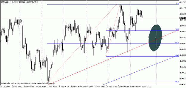Click to Enlarge

Name: gbpusd_sunday.gif
Size: 17 KB
