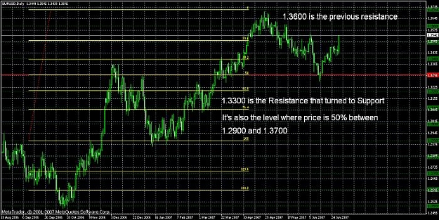 Click to Enlarge

Name: eurusd.jpg
Size: 78 KB