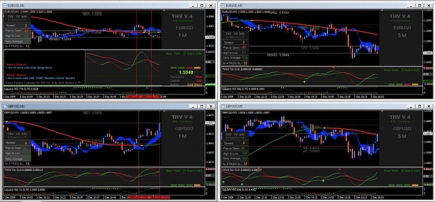 Click to Enlarge

Name: EURUSD & GBPUSD.jpg
Size: 182 KB