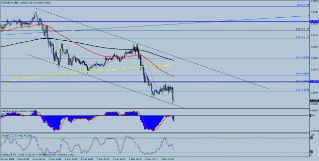 Click to Enlarge

Name: euro gbp.gif
Size: 19 KB