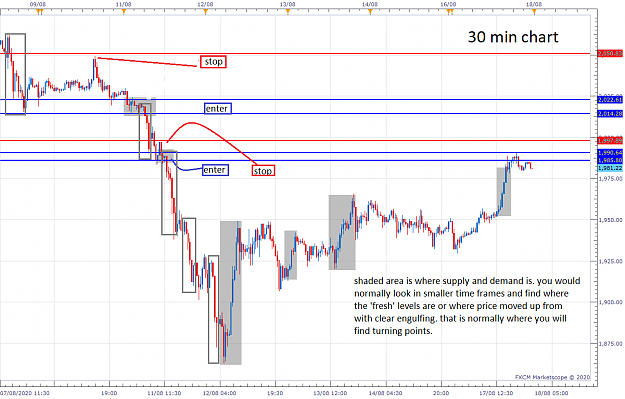 Click to Enlarge

Name: XAUUSD H4 (08-17-2020 2307) supply.png
Size: 43 KB