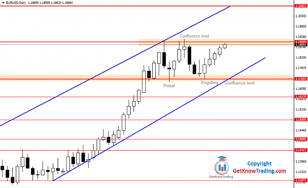 Click to Enlarge

Name: EURUSD Daily Forecast 18_08_2020.png
Size: 32 KB