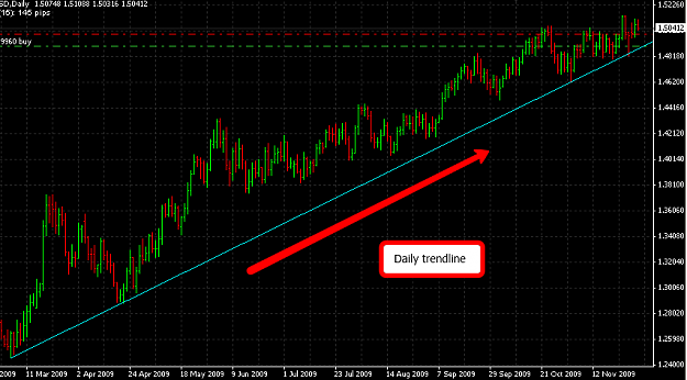 Click to Enlarge

Name: 2009-12-02_EU_Daily.png
Size: 35 KB
