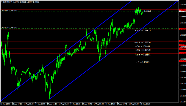 Click to Enlarge

Name: EURUSDM5.png
Size: 36 KB