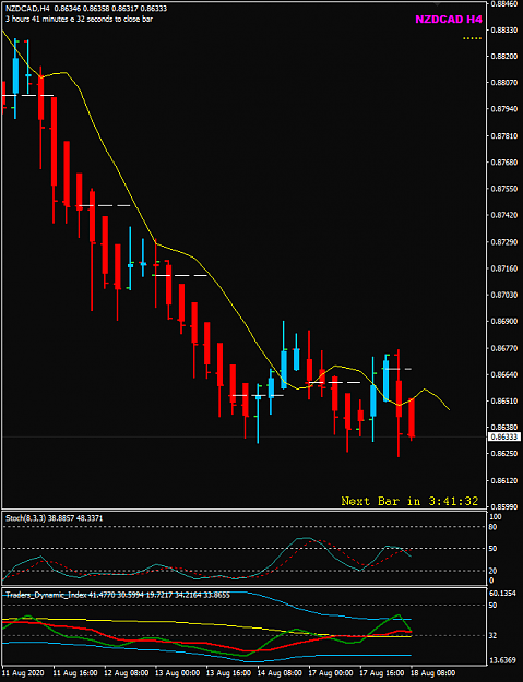 Click to Enlarge

Name: NZDCAD Aug 18 H4 TOK_5H18-8-2020 1-12-37 pm.png
Size: 25 KB