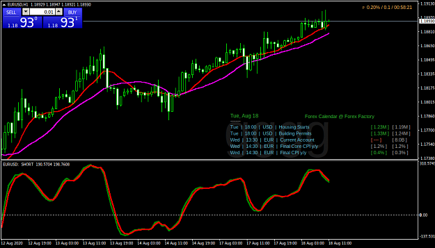 Click to Enlarge

Name: EURUSDH1.png
Size: 53 KB